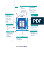 iec31010_2019