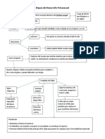 Etapas Del Desarrollo Psicosexual