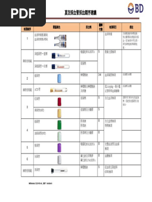 采血管颜色抽血顺序第1页 驾考预约大全