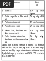 Papan Tanda Fi (3.5x2.5)