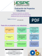 Diseño y Evaluación de Proyectos Educativos