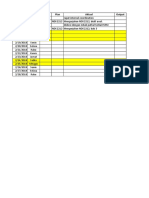 Tanggal Hari Jam Plan Aktual Output