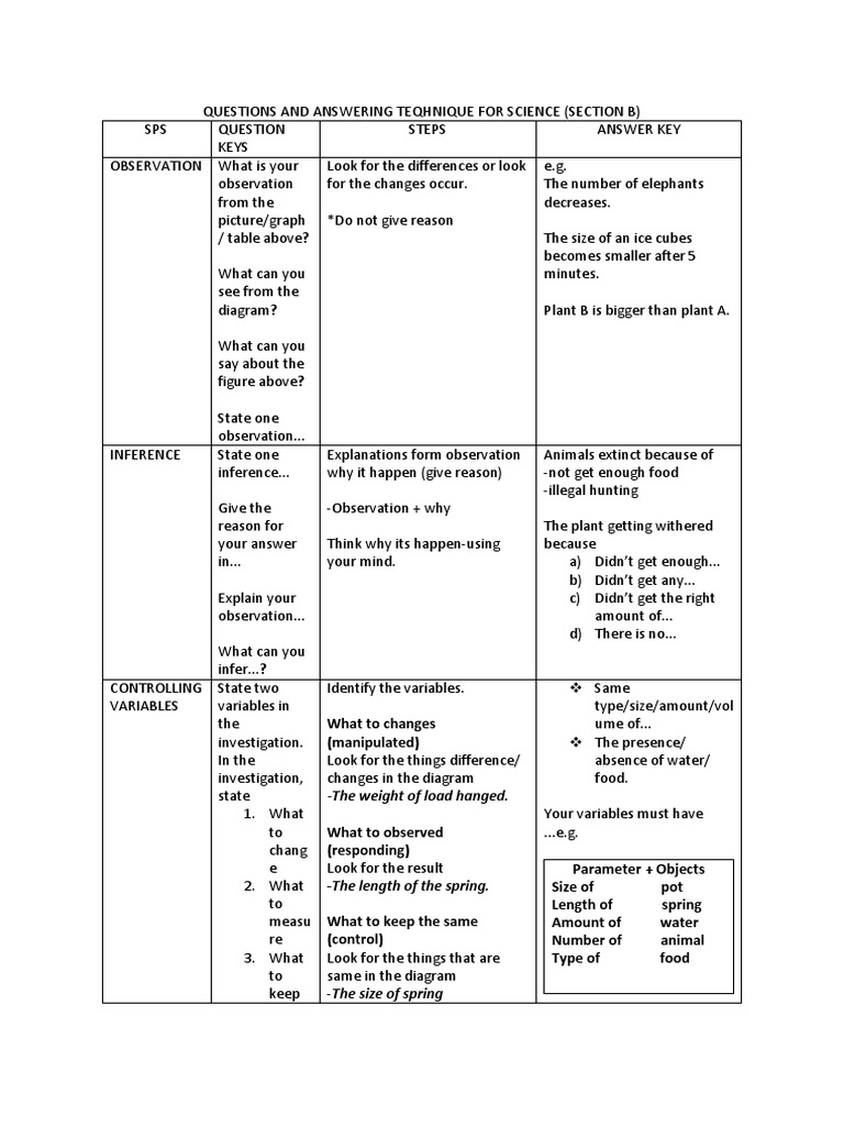 English upsr essay writing with sir marza 03 image