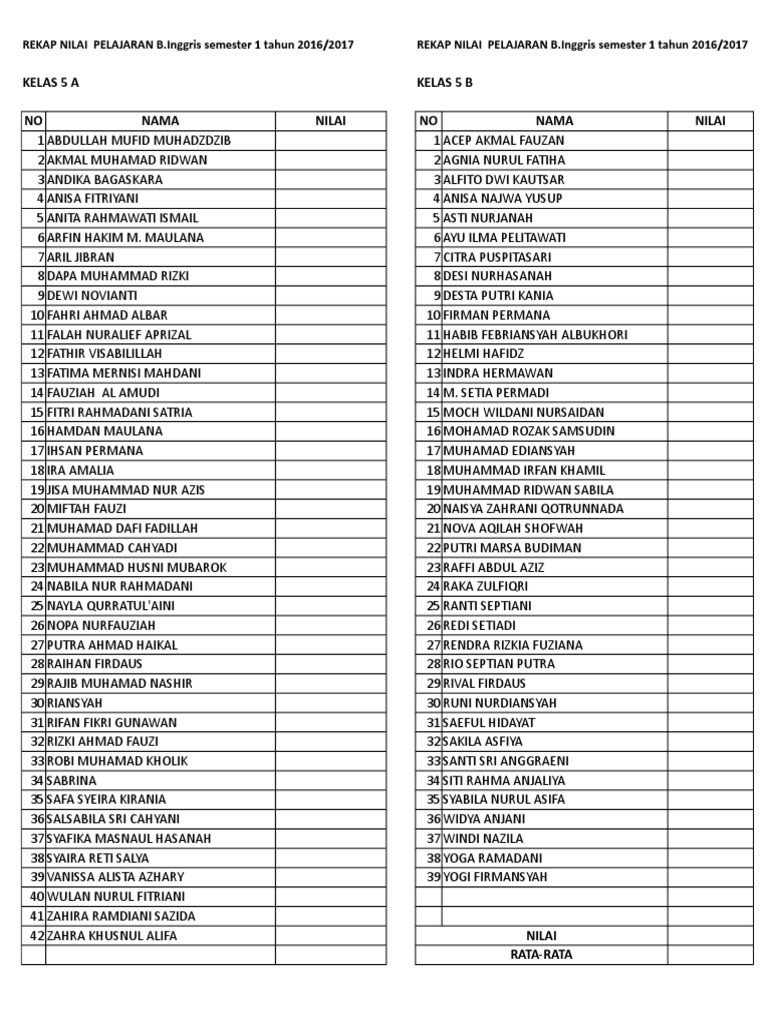 Form Rekapan Nilai Uas Semester 1 2016 2017 Pdf
