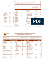 estudio social economico