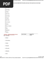Download Maruti Alto k10 by autonitin SN37994231 doc pdf