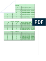 Diagrama Excel Torsion