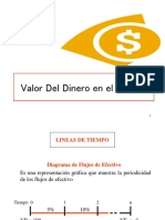 A Valor Dinero Tiempo