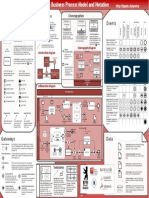 Bpmn2 0 Poster en