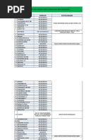 Daftar Obat PRB BPJS 2025 | PDF