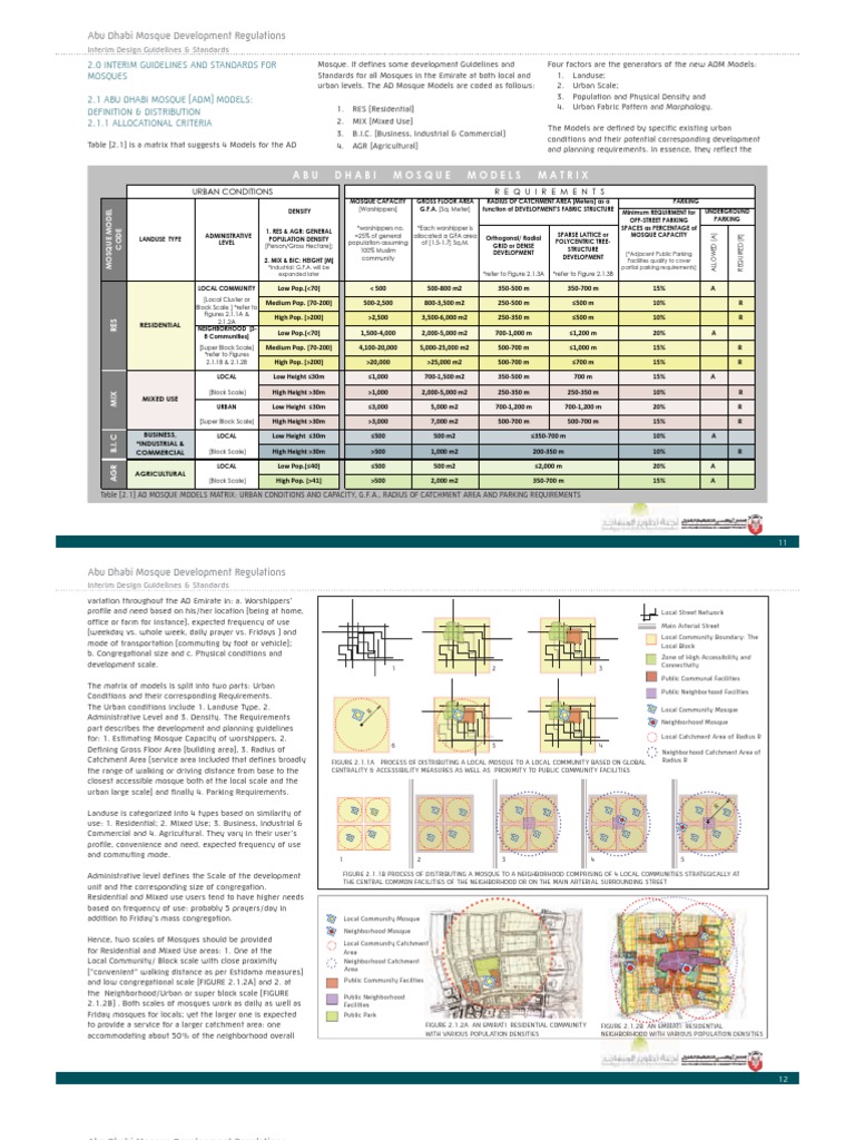 Abu Dhabi Mosque Development Guidelines | PDF | Geographic Information ...