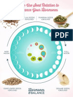 Seed Rotation Ebook Final 2