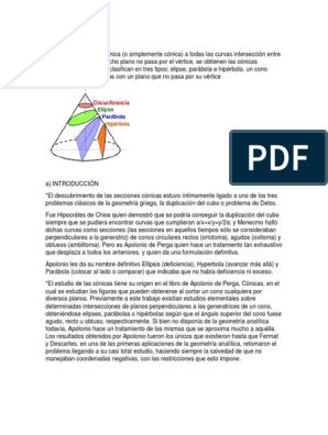 Forma Canonica Y General De La Hiperbola