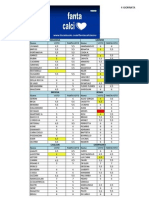 Voti_Serie_A_-_4_Giornata