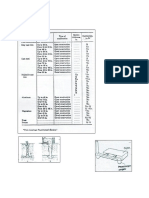 Gambar PL 3 Lanjutan PDF