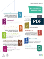 7p18 Rasgos Del Perfil de Egreso Primaria Alta