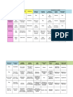 Resumen tipos organizaciones