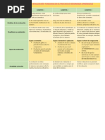 Tarea 3 Matriz