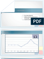 HEMATOLOGIA NMfinal PDF