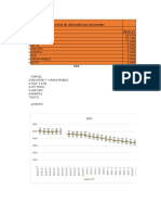 GRAFICAS ESTADISTICA