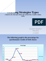 Learning Strategies Types: A Graphical Analysis of Questionnaire Results