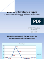 Learning Strategies Types Normal