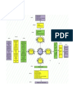 MAPA 1