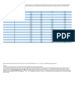 Xbar R Chart Konstanta