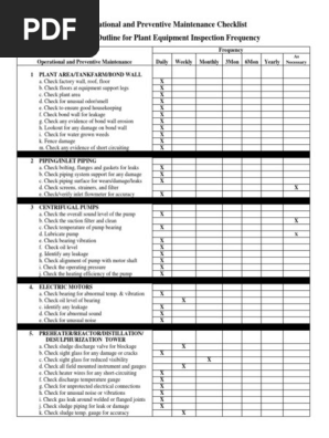 SOP Operational and Preventive Maintenance Checklist