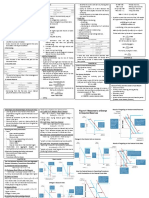 Cheatsheet Final