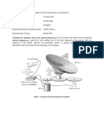 Azimuth Antenna