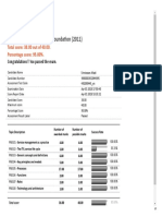 ITIL Certification