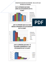 A-1-C Graficos Sist. Encuesta Docentes