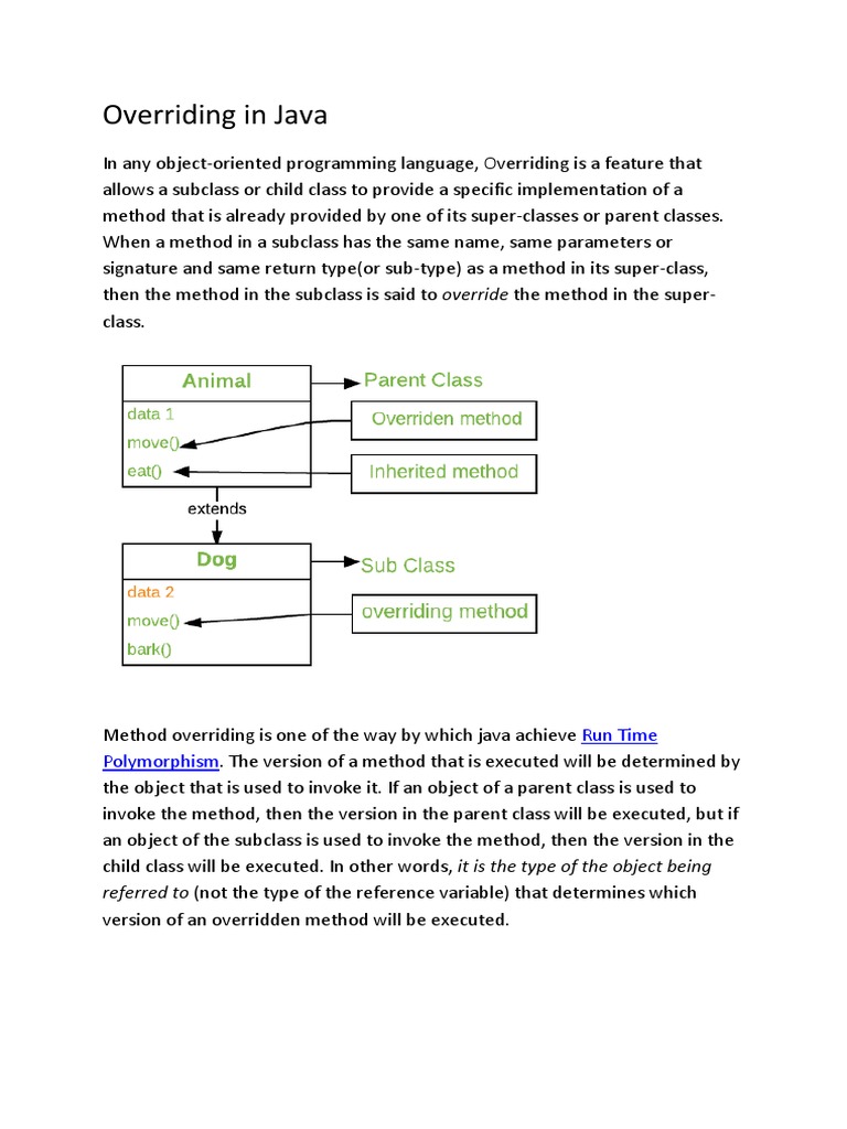 Overriding in Java: Run Time Polymorphism | PDF | Method (Computer ...