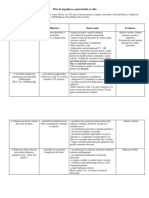 Plan de Ingrijirea A Pacientului Cu Sida