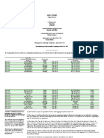 CWALT - 424b - Prospectus Nov 14 2006 - Date of This Doc Mar 2007