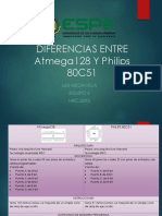 Tarea 4 FAMILIAS Luis Mediavilla Uc 2095