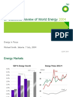 BP World Energi 2004