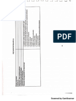 Fise Antropologie Scanner Doc 2017-12-09 PDF