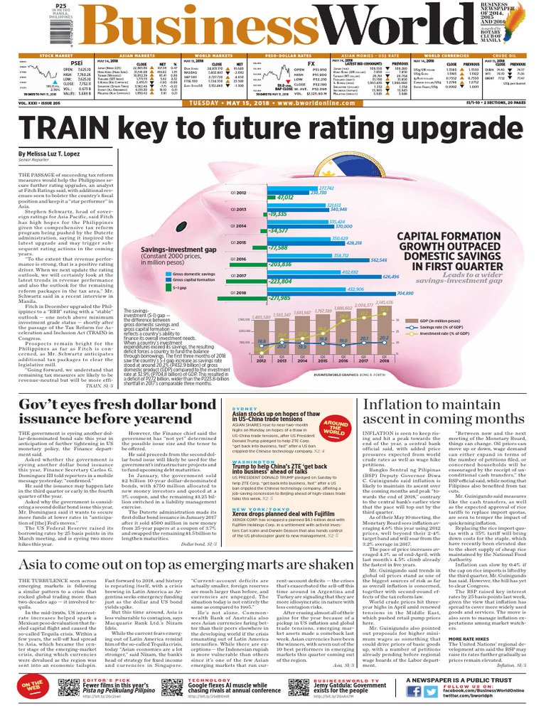 Business World May 15 2018 | PDF | Bonds (Finance) | Inflation