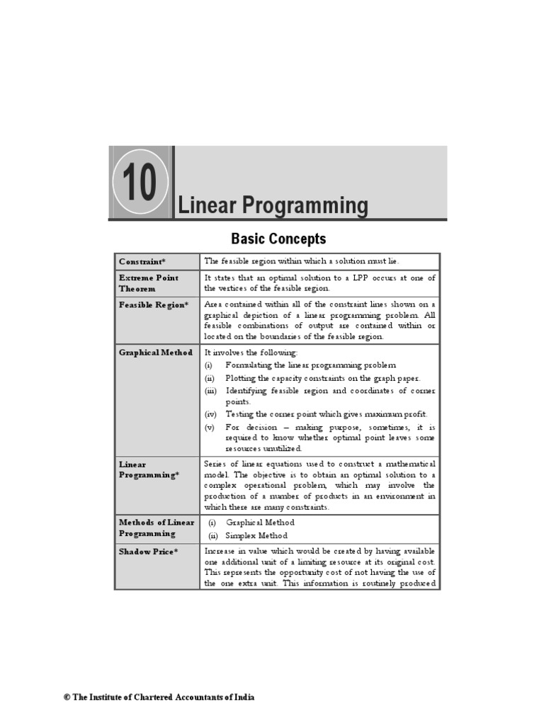21529sm Finalnew Vol2 Cp10 | PDF | Linear Programming | Mathematical ...