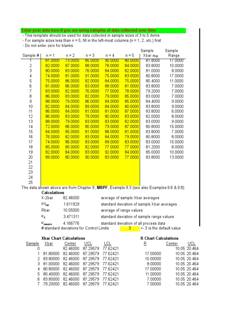 SPC Calculator 1 PDF Standard Deviation Statistical Analysis