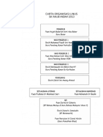 Carta Organisasi