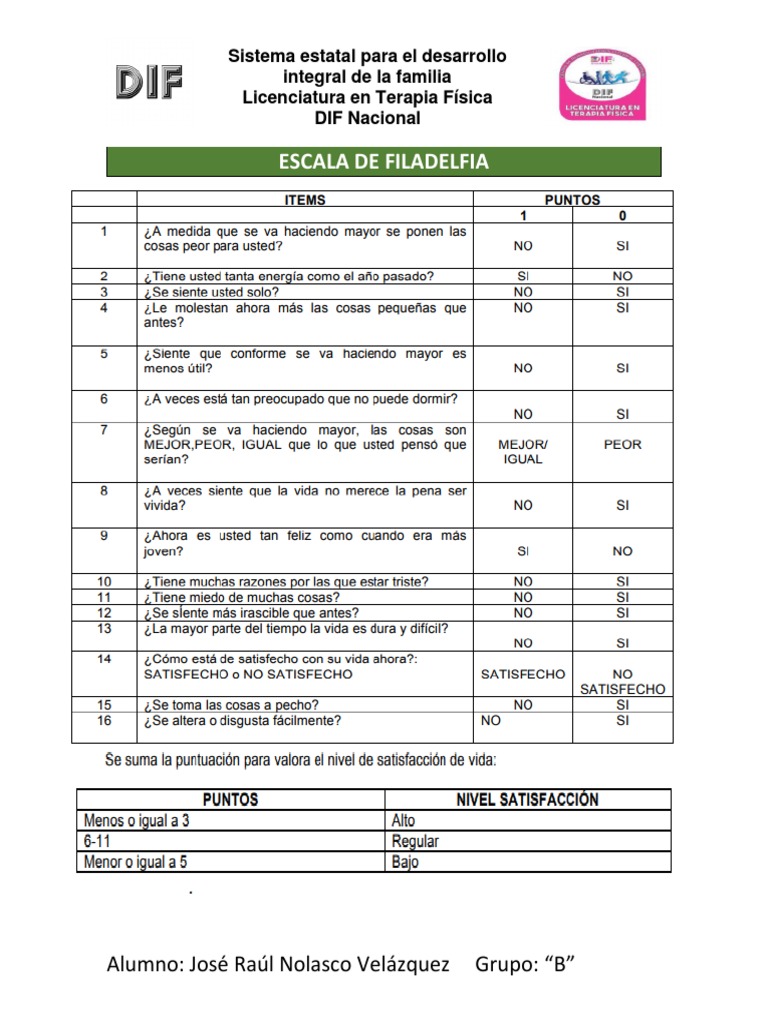 escala-de-filadelfia-pdf