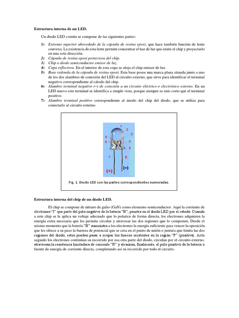 Estructura Interna Diodo LED | PDF