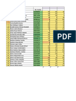 Calificaciones Estudiantes