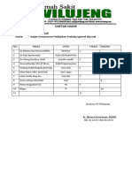 Daftar Hadir Rapat