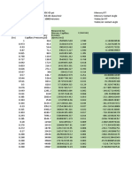 Capillary Pressure Pore Size Distribution Tutorial