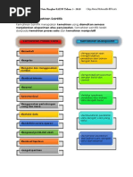 Nota Ringkas Sains Tahun 5  