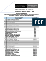 Formato Resultados Hv Cas 023